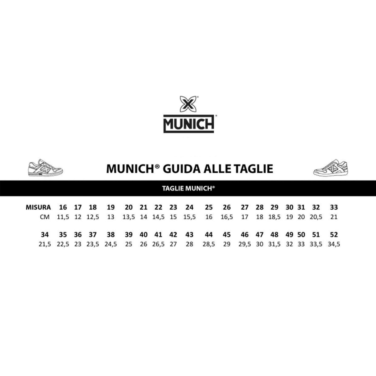 Munich Sneakers Clik 28 - 6